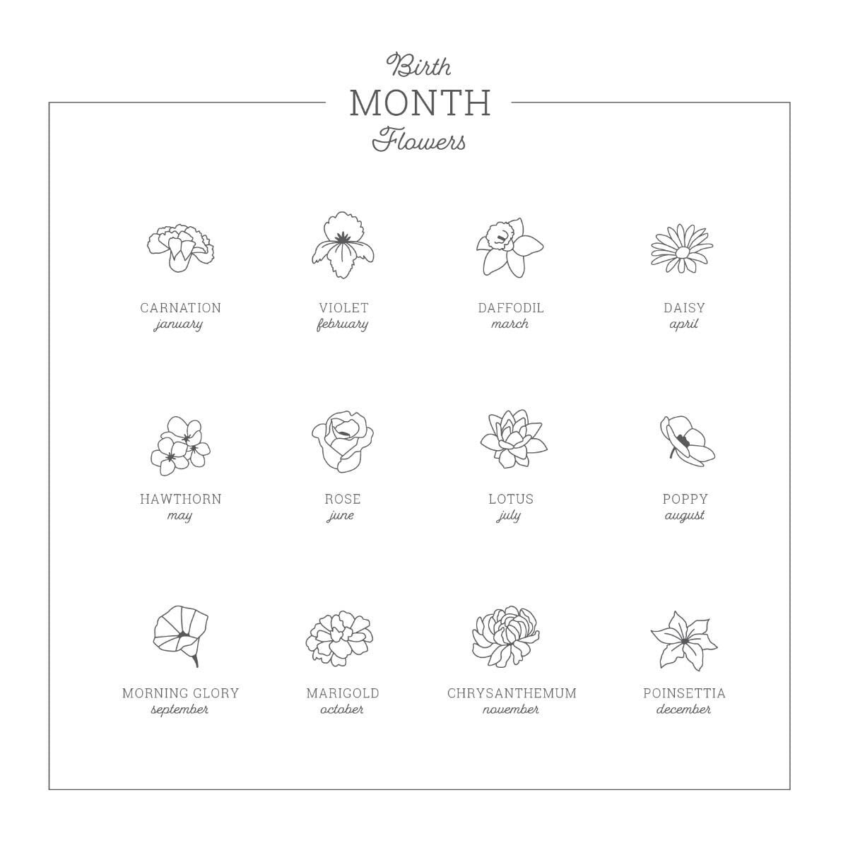 Birth flower ring, gold rings, gold filled flower ring, personalized gifts, stacking ring, midi rings, stackable ring, graduation gifts